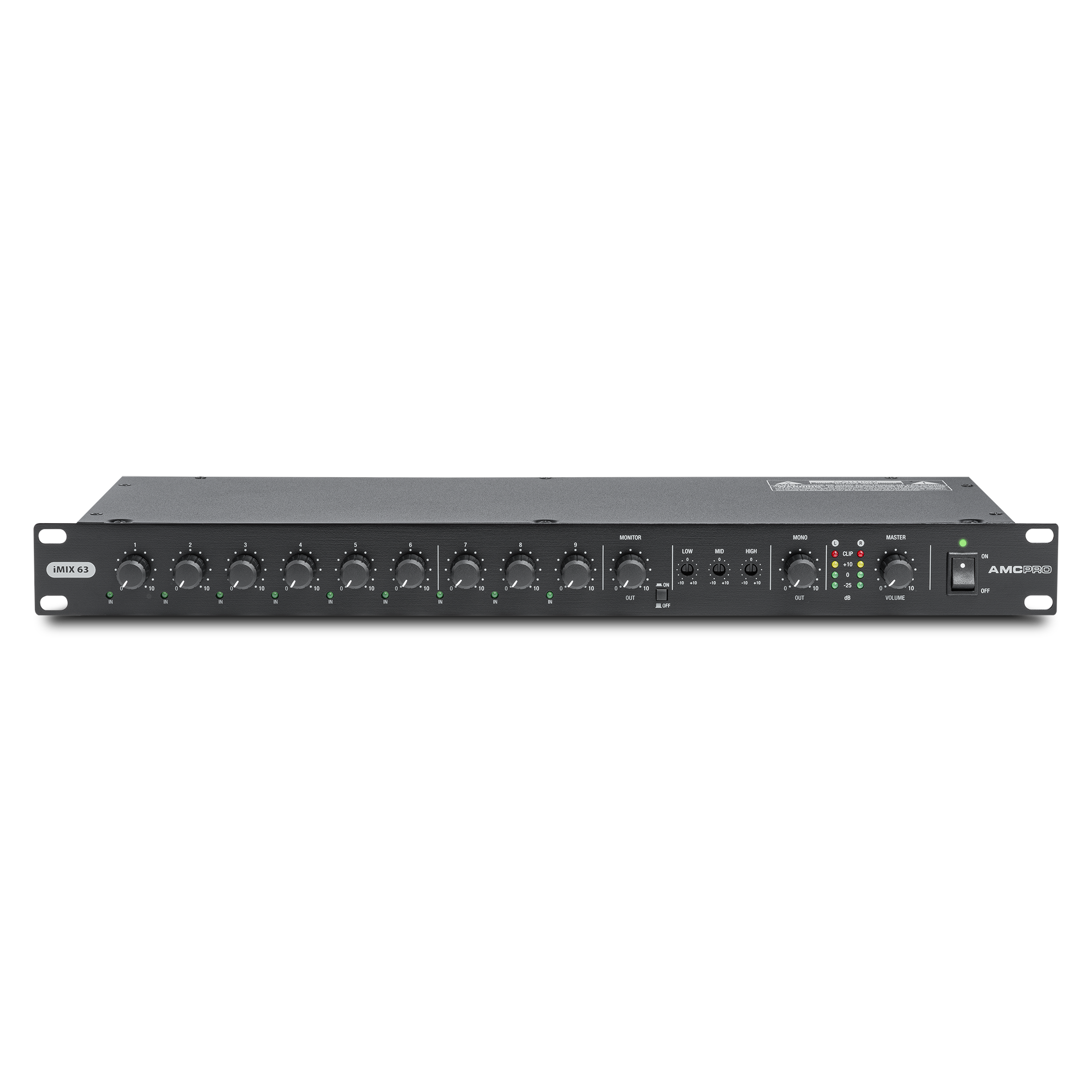 iMIX 63 AMC