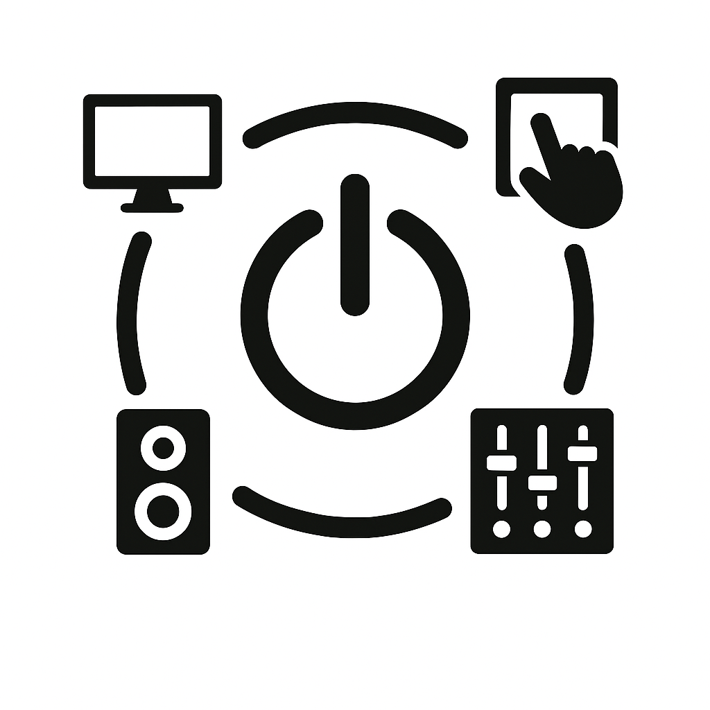 s-solution, Dienstleistung, AV-Systemintegration